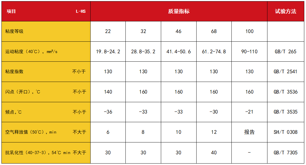 1646816248106536.png hv.png